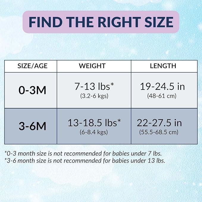 Nested Bean Air 6-in-1 Adaptable Baby Sleep Sack - Unweighted - Comfort & Safety for Natural Sleep, Preferred Arm Position Reduces Startle Reflex, Better for Baby, NB (7-13lbs) Lavender