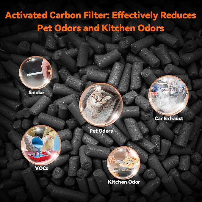 AIRROMI Air Purifier for Bedroom with HEPA 3-in-1 Filter, Pet Air Purifier for Home Cat Pee Smell, Covers Upto 990 Ft², Quiet 360° intake Air Cleaner for pet hair,allergies,Dust,Smoke A2001 Blue