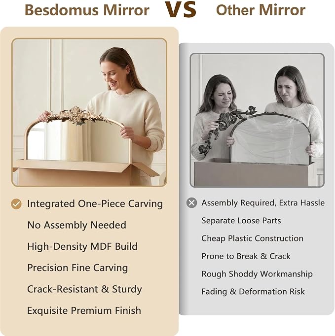 Besdomus Large Antique Wall Mirror: 24"x36" French Arched Champagne Gold - Image 8