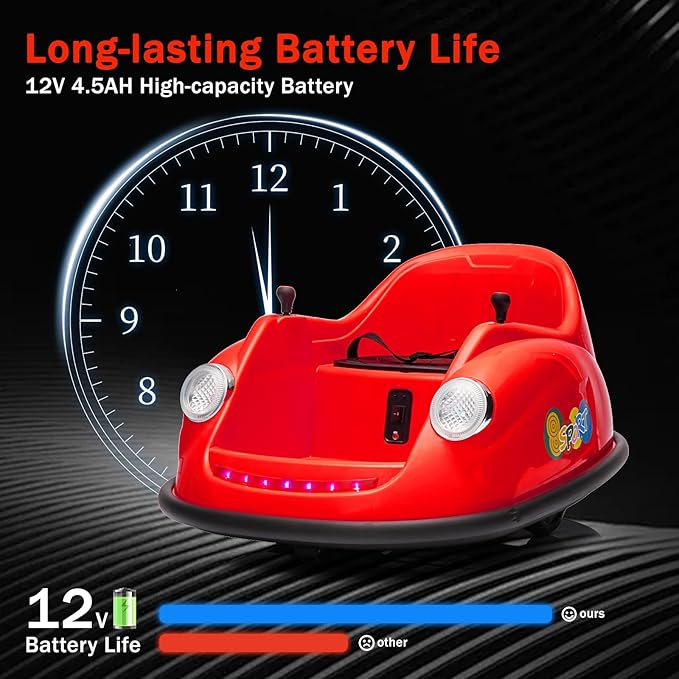 12V Bumper Car for Toddlers, Electric Toy Ride on Battery Car with Kids W/Parent Remote Control, 2-Speed, 360 Degree Spin, Music & LED Lights for Kids, Red