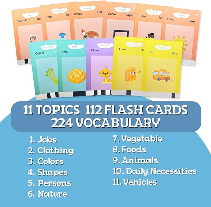 ZEENKIND French & English Talking Flash Cards with 224 Sight Words for Toddlers 2 3 4 5 6 Years Old, Learn French for Kids, Audio Pocket Speech Early Learning Bilingual Flashcard Toys, 112 Cards