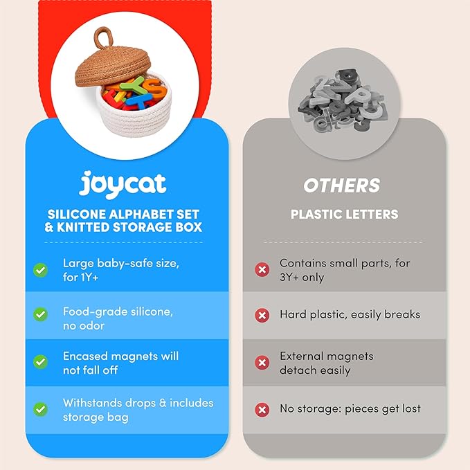 JoyCat Silicone Alphabet Magnetic Letters, 26 Uppercase ABC Fridge Magnets for Toddlers 1-3 & Kids, Baby Learning Refrigerator Toy Set, Preschool Birthday Gifts for Boys & Girls (Vibrant Color)