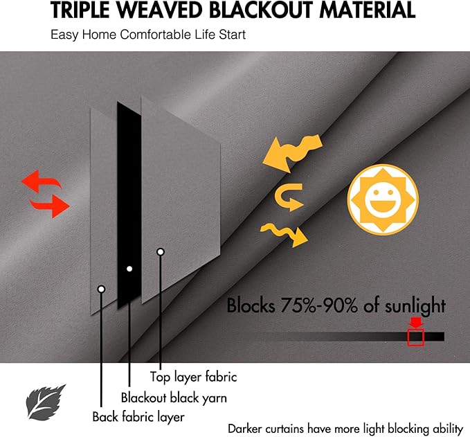 ANRODUO Back Tab Blackout Curtains for Bedroom Living Room, Rod Pocket Pinch Pleated Thermal Insulated Room Darkening Curtains 54 Inches Long 2 Panels, Grey, 42 x 54 Inch