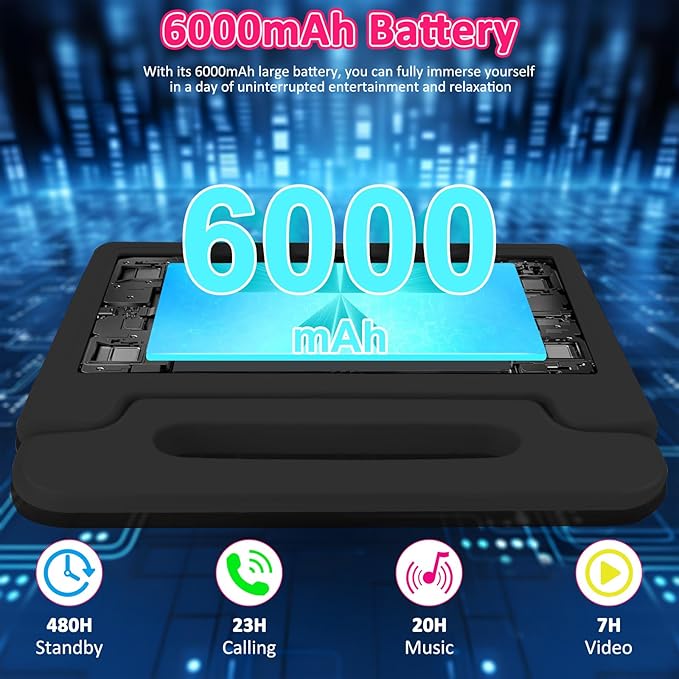 Kids Tablet, 10.1 inch IPS HD Touchscreen Android 14 64 GB Storage, 8GB RAM, Octa Core Tablet for Kid with Kid-Proof Case, Parental Controls, 12-hr Battery, WiFi, GPS – Black