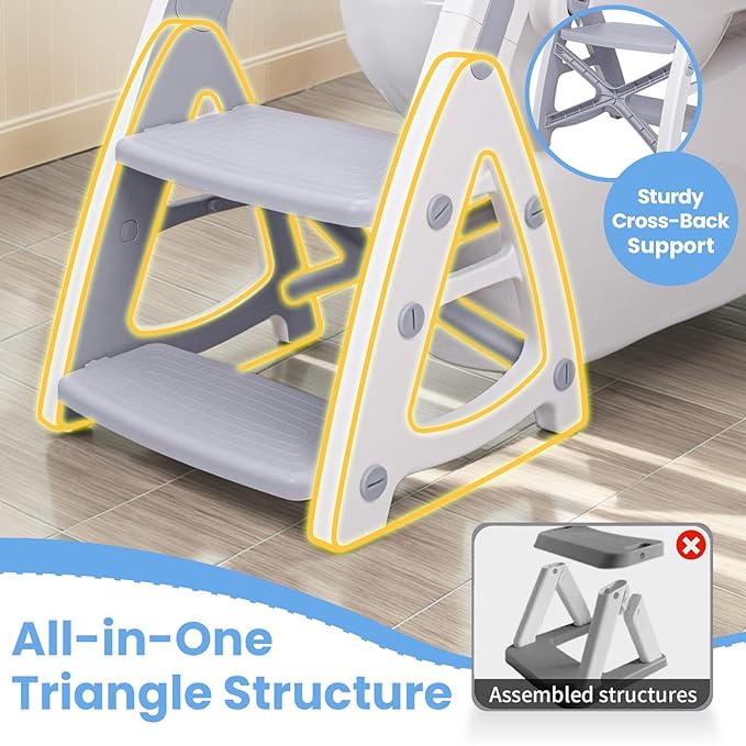 Primlect Potty Training Seat, 2-in-1 Toddler Toilet Seat with Step Stool, Ultra-Stable Potty Chair Attachment, Adjustable Seat and Step Ladder, Non-Slip Design, Splash Guard for Boys and Girls(Grey)