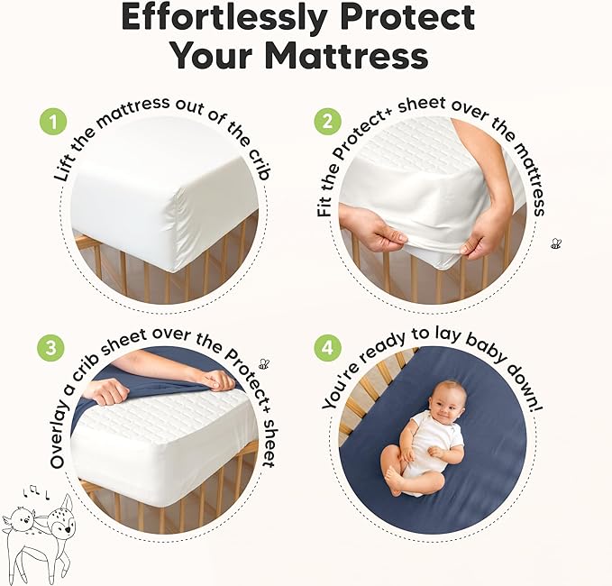 Waterproof Crib Mattress Protector Cover Fitted - 2-Pack Quiet Baby Crib Mattress Pad Sheets, 52" x 28" Soft Quilted Cotton Baby Sheet, Machine Washable, Easy Fit, Durable (Sage/Mavy)