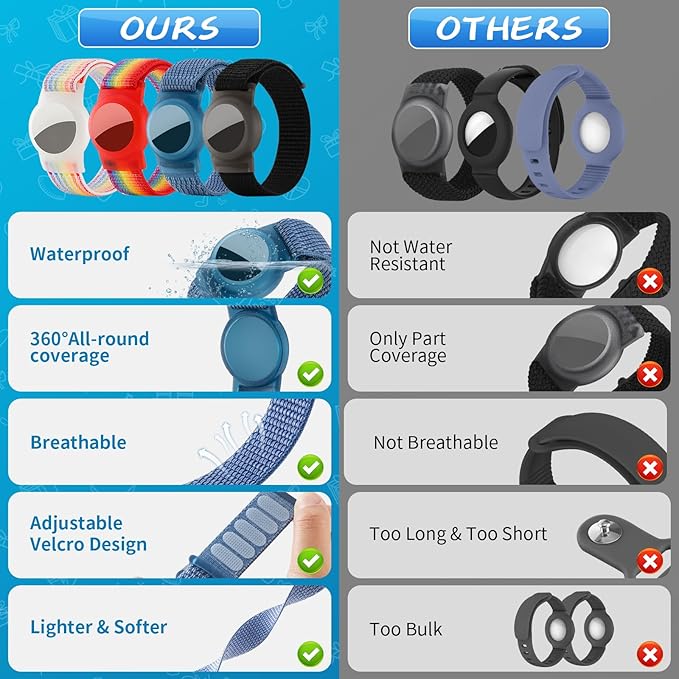 Waterproof Air Tag Bracelet for Kids (4 Pack), Soft Nylon Hidden Air Tag Wristband Full Cover Lightweight GPS Tracker Holder Compatible with Apple AirTag Band for Toddler (Black/Blue/ 2 Rainbow)