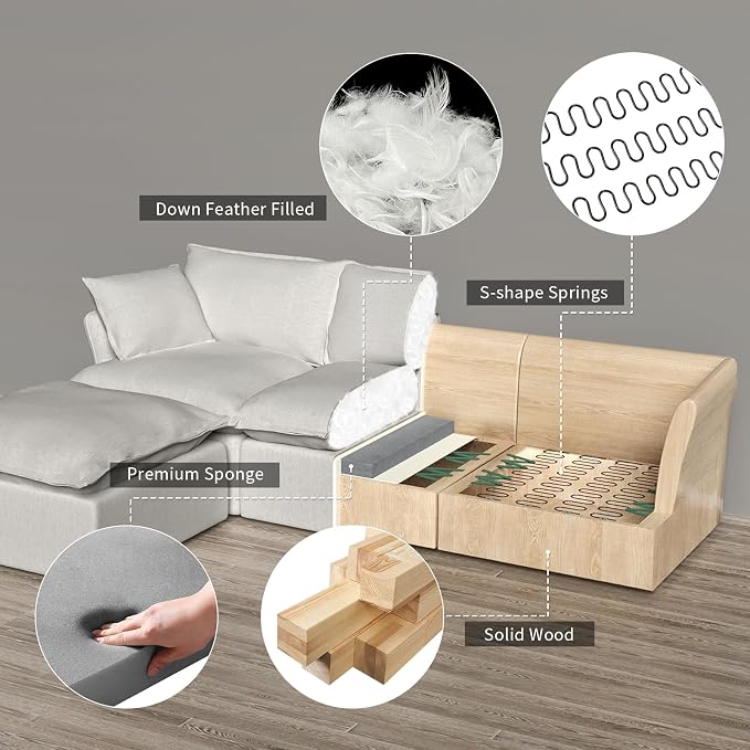 Cloud Sectional Sofa, 114.2" Large L Shape Convertible Modular Couch, Down Fill - Image 4