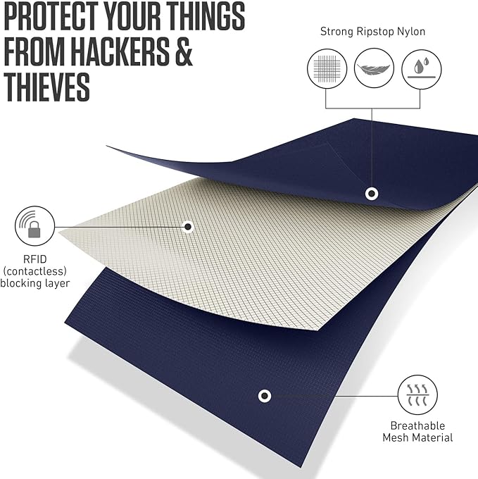 VENTURE 4TH Passport Holder Neck Wallet with RFID Blocking Nylon Lining - Hidden Neck Pouch for Travel (Sleek Navy Blue)