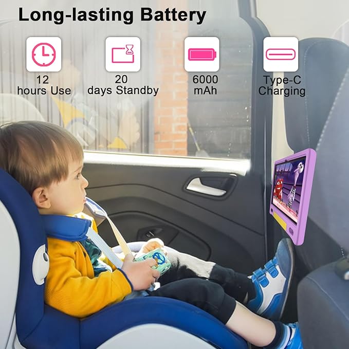 Kids Tablet, 10.1 Inch Tablet for Kids, Android 14, 64GB, Octa-Core CPU, WiFi, Big Battery, Kids Conten, Parental Control, HD Display Children Age 3-12, Bluetooth, Purple Case