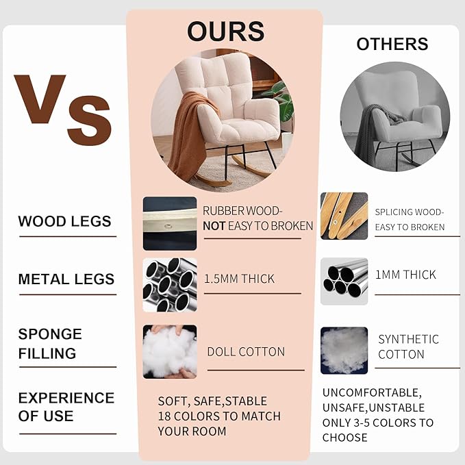 NIOIIKIT Nursery Rocking Chair Teddy Upholstered Glider Rocker Rocking Accent Chair Padded Seat with High Backrest Armchair Comfy Side Chair for Living Room Bedroom Offices (Ivory Teddy)