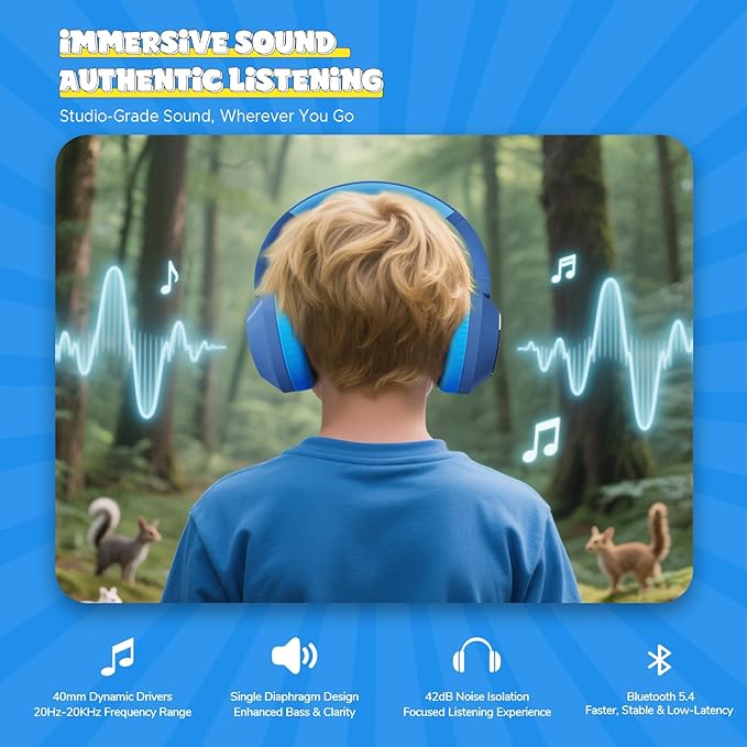 Nova1Pro Active Noise Cancelling Headphones for Kids, 3-Level Safe Volume 75/85/94dB, ANC Safe Wireless Listen, Type C Fast Charging, Bluetooth 5.4 with Mic, boy Girl for School, Travel & Airplane