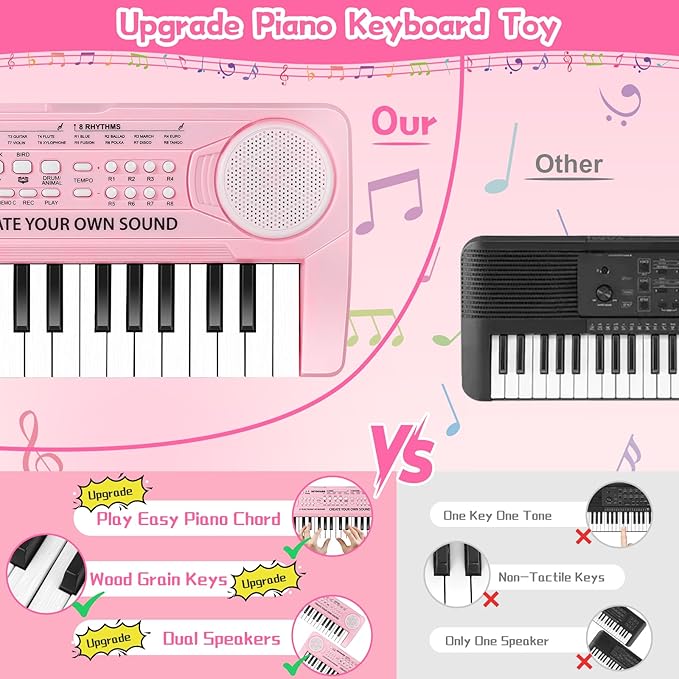 Kids Toddler Toy Piano Keyboard, 37 Key Pink Pianos for Kid Music Toys Instruments with Microphone for 3 4 5 6 7 8 Year Old Girl Boy Birthday/Christmas Day Gift