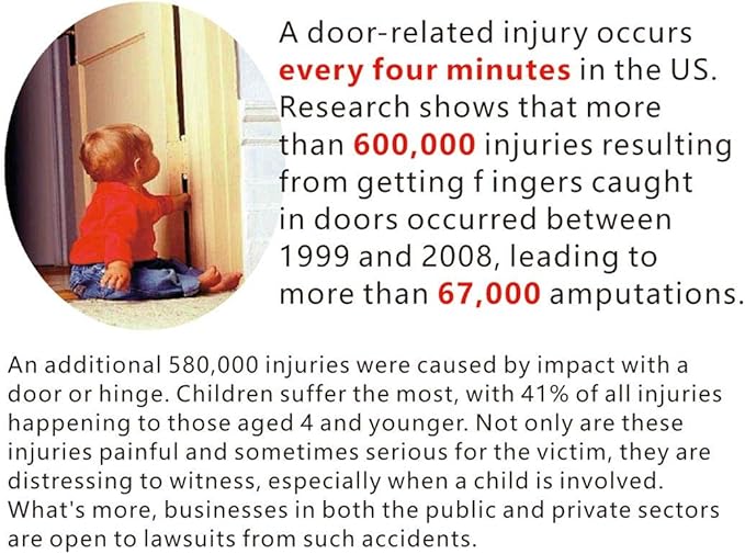 4 PCS AILUOQI Door Jam Shield Finger Pinch Guard for Baby Proofing, Kids, Hinge Cover Pinch Guard for 90 & 180 Degree Doors Frame & Baby Gate. 47.2" H, 6.7" W. 4 Pieces Set