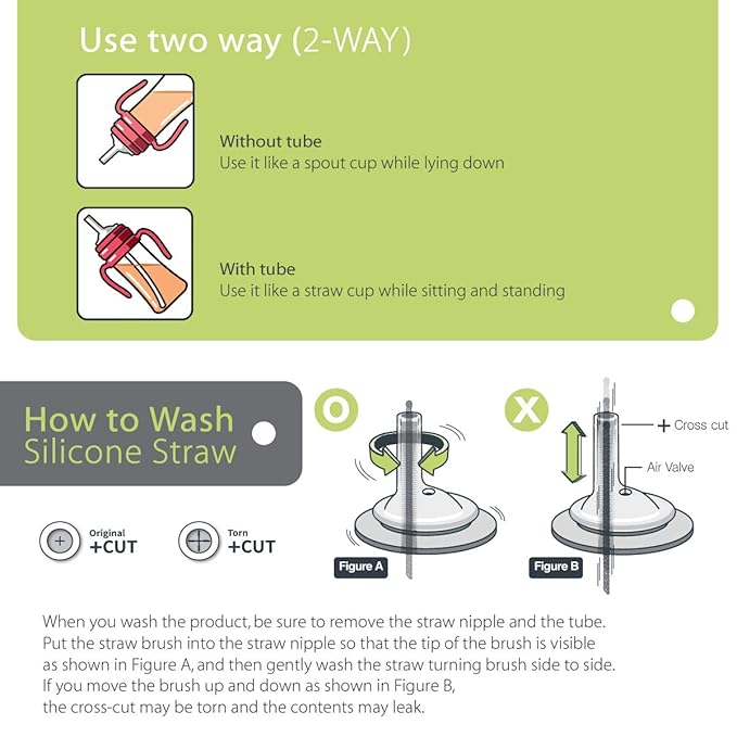 GROSMIMI Spill Proof no Spill Magic Sippy Cup with Straw with Handle for Baby and Toddlers, Customizable, PPSU, BPA Free 10 oz (Butter)