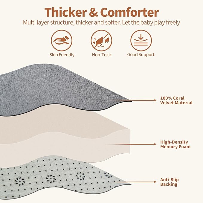 SUNYRISY Baby Play Mat for Floor 60 x 60in, 1.4in Thick Memory Foam Padded Play Mats for Baby, Soft Velvet Infants Toddler Kids Crawling Mat for Nursery, Non-Slip Bottom