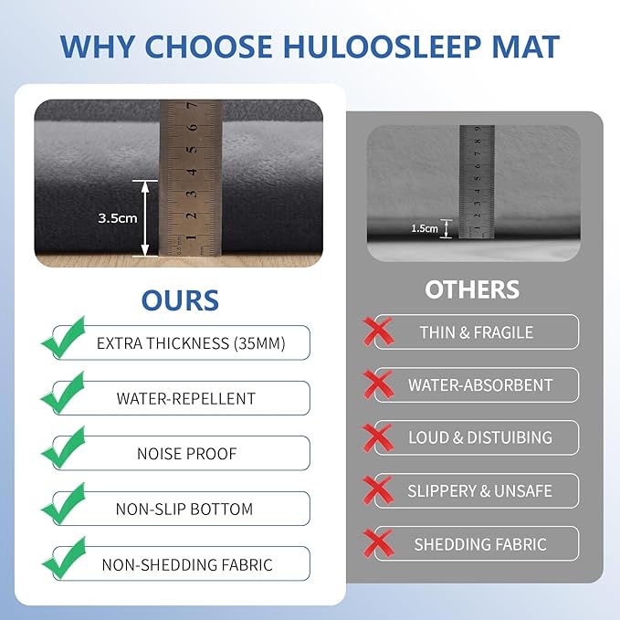 Play Mat for Babies Toddlers,1.3" Thick Elasti-Foam Anti-Fall Cushion Mat for Kids Room,28×72 Bedroom Bedside Rugs,Water-Repellent Soft Coral Velvet,Non-Slip(Dark Grey)