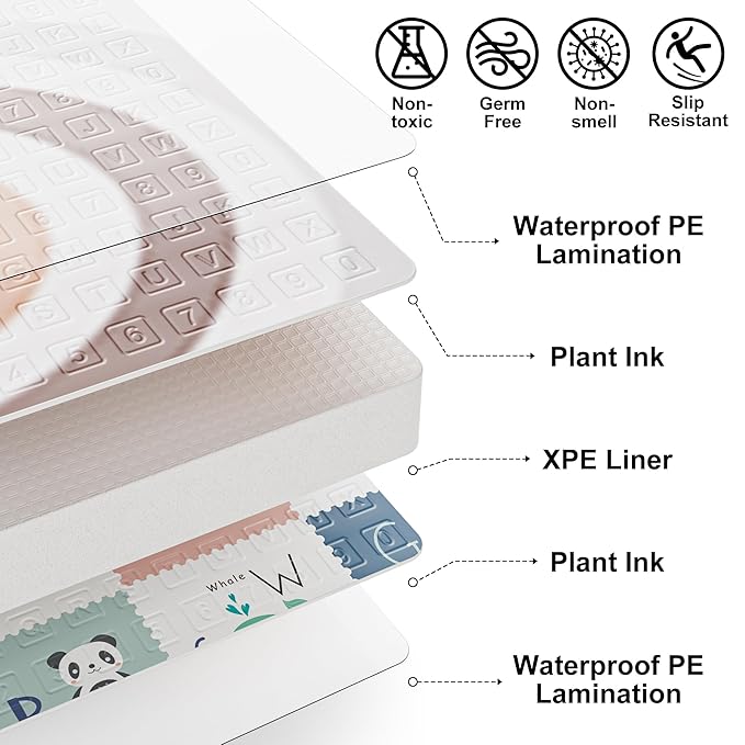 59x59 Baby Play Mat, Foldable Baby Mat for Floor Tummy Time and Crawling, Waterproof & Anti-Slip Reversible Portable for Toddler Infant