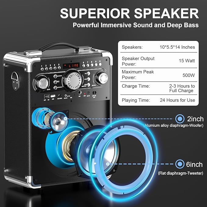 Karaoke Machine with 3 Wireless Microphones for Adults, Portable Bluetooth Party Speaker with Echo Adjustment, Singing Machine Support TWS/USB/TF Card/Guitar/TV Connected for Outdoor/Events etc