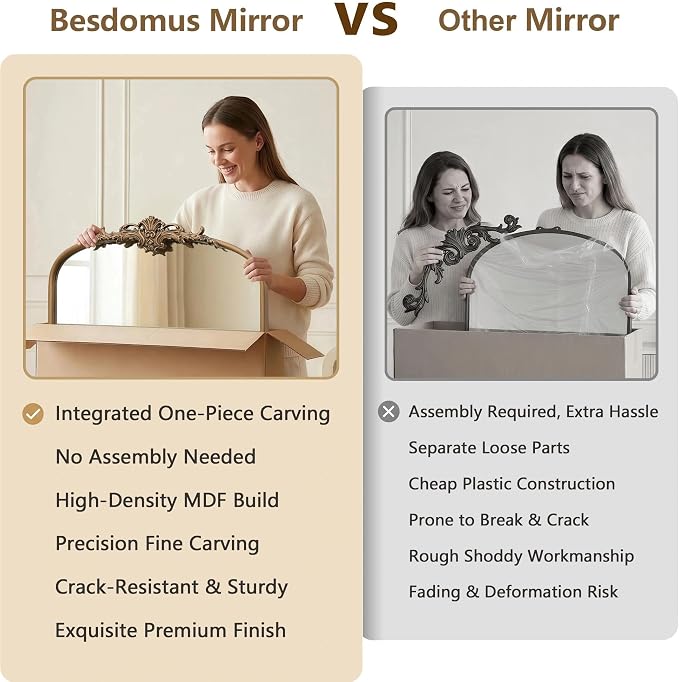 Besdomus Vintage Arched Gold Mirror: 40"x29" French Large Matt Gold Antique - Image 8