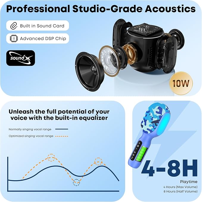 StageSound Karaoke Microphone, Wireless Bluetooth Microphone with Dynamic LED Lights, 5-in-1 Portable Handheld Mic Speaker Machine for Singing Home Party Toys Birthday Gift for Kids Adults Boys Girls