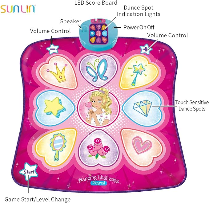 SUNLIN Dance Mixer Rhythm Step Play Mat - Dance Game Toy Pad with LED Lights, Gift for Kids Girls Boys, Adjustable Volume, Built-in Music, 3 Challenge Levels (3-12 Years Old), Pink