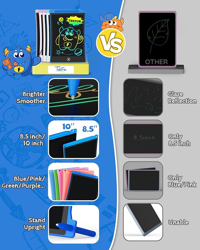 TEKFUN 2 Pack LCD Writing Tablet with Anti-Lost Stylus, 10in Erasable Doodle Board Coloring Drawing Pad for Kids, Car Trip Educational Toys Birthday Gift for 3 4 5 6 7 Girls Boys Toddler (2*Blue)