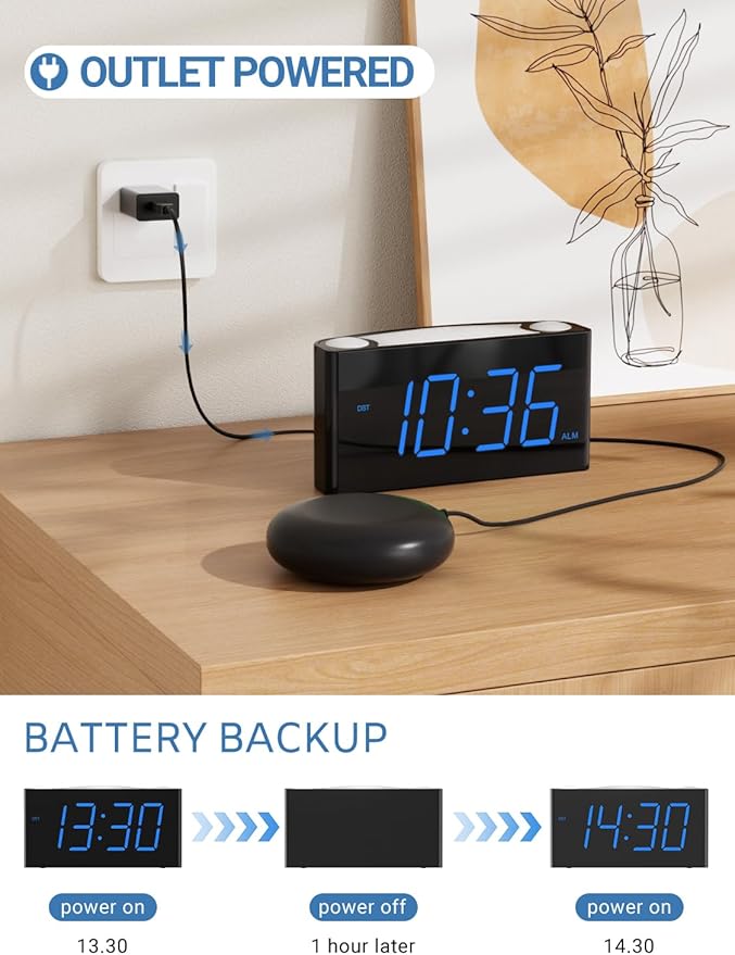 PPLEE Super Loud Alarm Clock for Heavy Sleepers Hearing Impaired Deaf,Vibrating Alarm Clock with Bed Shaker,Big Display Alarm Clock for Bedroom,5 Dimmer,Night Light,USB/Type-C Charger,Power-off Memory