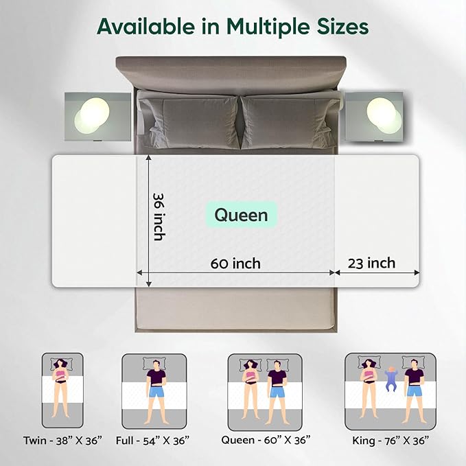 Bed Pads Washable Waterproof, Queen (60" x 36", Pack of 2) Incontinence Bed Pads & Pee Pads, Perfect for Kids, Adults and Elderly