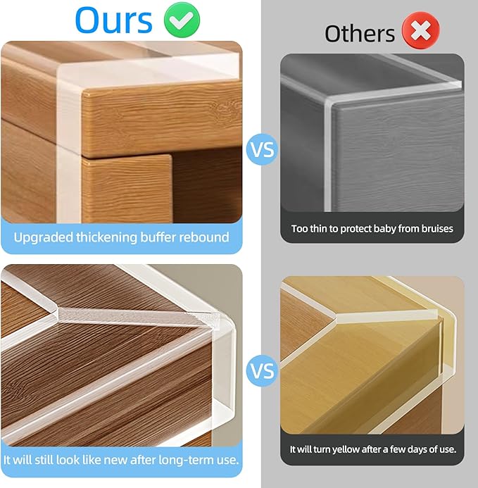 13.12 FT Edge Corner Protector Baby Proofing,Soft Clear Furniture Table Corner Guard & Edge Safety Cabinet Door Bumper,Crib Bumpers,Wall Protector(Width 2 in，Thickness 0.08 in)