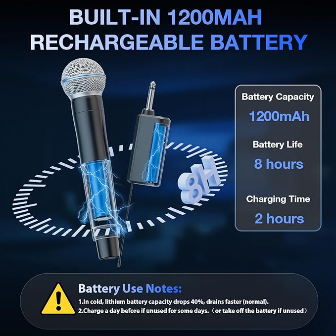 Wireless Microphone, Rechargeable Dual Cordless Handheld Dynamic Wireless Mics,NEWBAXS Karaoke Microphones with 1/4'' Output for Karaoke, Meeting, Singing, Church, Wedding