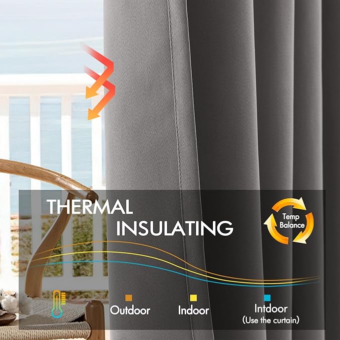 ANRODUO Back Tab Blackout Curtains for Bedroom Living Room, Rod Pocket Pinch Pleated Thermal Insulated Room Darkening Curtains 96 Inches Long 2 Panels, Grey, 52 x 96 Inch