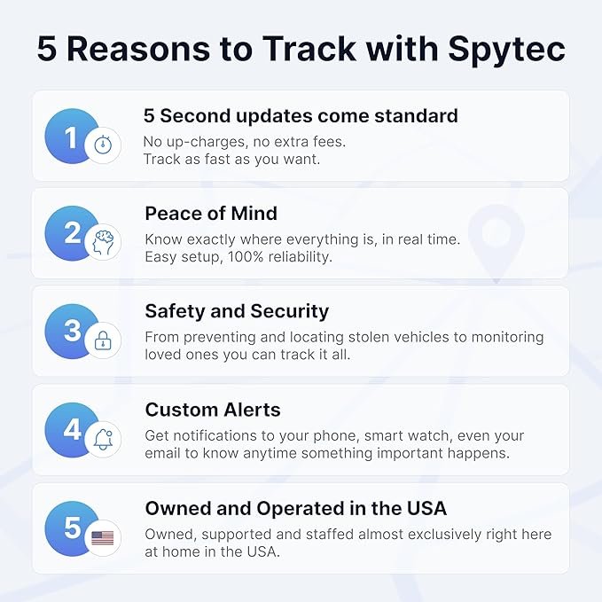 Spy Tec GPS Mini GPS Smart Tracker for Vehicles, Cars, Trucks, Loved Ones, GPS Tracker Device for Kids & Weatherproof Magnetic Case, Unlimited Updates, Real-Time GPS Tracking, USA Made Tech