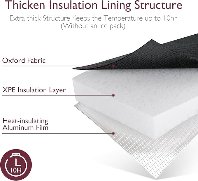 Momcozy Breastmilk Cooler Bag with Strap, Insulated Baby Bottle Bag, Fits 6 Baby Bottles up to 9Oz＆10H Long-term Cooling, XPE Insulation Layer, Food Grade PP Compartment for Nursing Mom Daycare