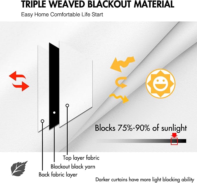 ANRODUO Back Tab Blackout Curtains for Bedroom Living Room, Rod Pocket Pinch Pleated Thermal Insulated Room Darkening Curtains 54 Inches Long 2 Panels, White, 42 x 54 Inch