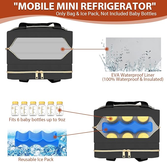 PIIOSER Breastmilk Cooler Bag with Ice Pack, Fits 6 Baby Bottles Up to 9 Ounce, Insulated Bottle Travel Bags with Shoulder Strap-Wearable Breast Pump Carrying Case for Nursing & Working Moms