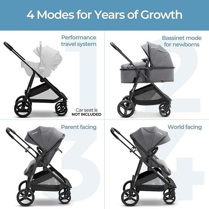 Mompush Wiz 2 in 1 Baby Stroller with Bassinet Mode, Convertible Infant Stroller for Newborn and Toddler with Reversible Seat and Large UPF 50+ Canopy