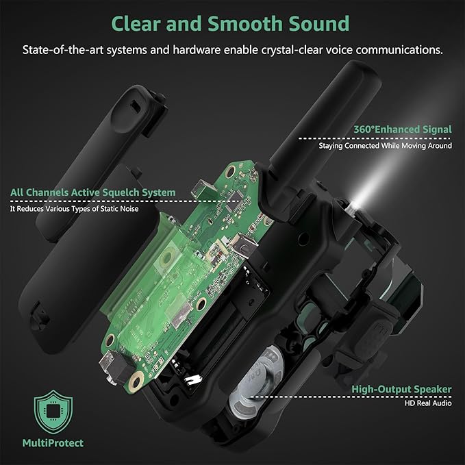 Walkie Talkies for Adults Long Range 2 Way Radios for Kids Rechargeable 4 Pack, Hiking Camping Skiing Cruising Gear with Lamp, USB-C, SOS Siren, NOAA Alert, iVOX Hands-Free, One-Touch Pairing