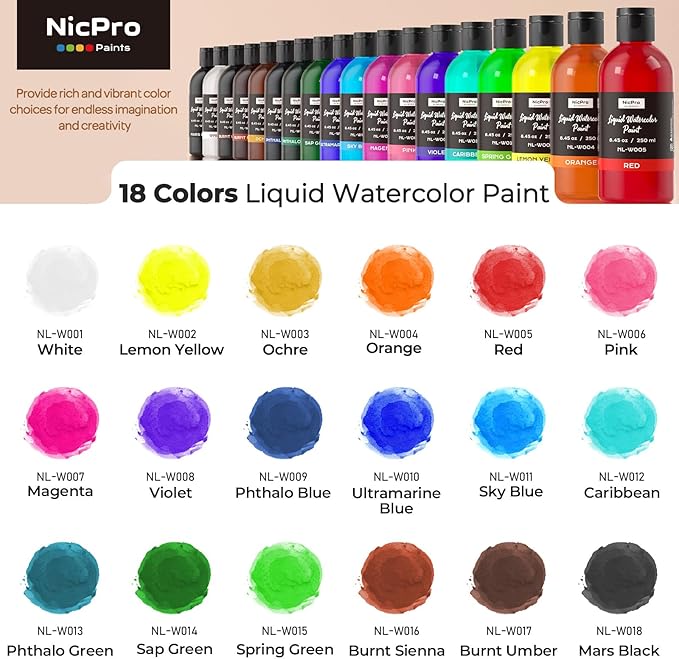 Nicpro 18 Colors Liquid Watercolor Paint Set, 8.45oz Large Bulk Liquid Watercolor Paint, Non-Toxic Water Colors Painting Supplies for Art Activity, Craft DIY, Poster, School, Home, Classroom, Party