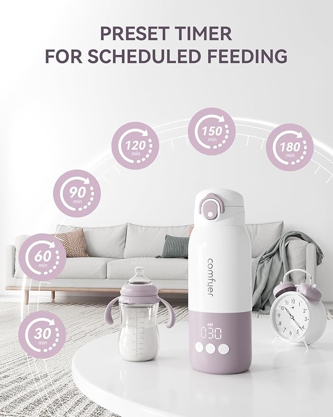 Portable Baby Bottle Warmer for Travel, Portable Milk Warmer with Fast Heating & Long Battery Life, Instant Breast Milk, Formula/Water Warmer with 12 Ounces Big Capacity, Baby Flask for Vehicle