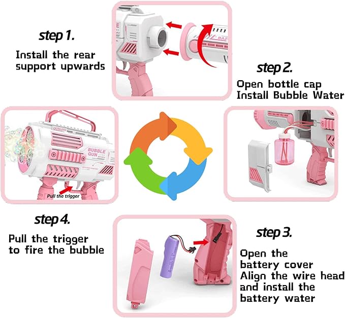 Automatic Gatling Bubble Gun,Big Size 7.5"x16.7",That Produces Thousands of Bubbles per Minute, Suitable for Children and Adults and Perfect for Summer Indoor and Outdoor Parties