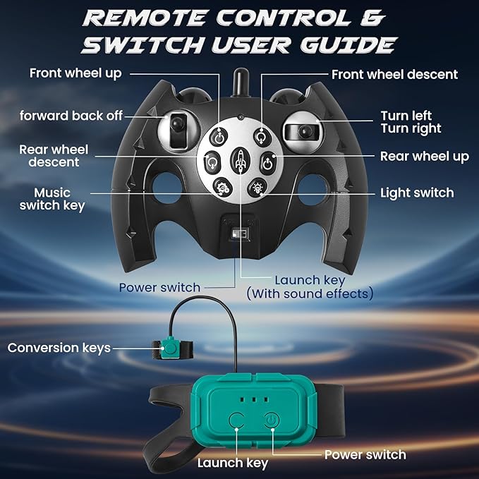 Robot Dog RC Stunt Car Toys - Gesture Sensing Remote Control car with Mecanum Wheels, LED Eyes, 3 Sound Effects,Water-Shooting Turret & RGB Lights,Birthday Gift for Kids Boys Girls