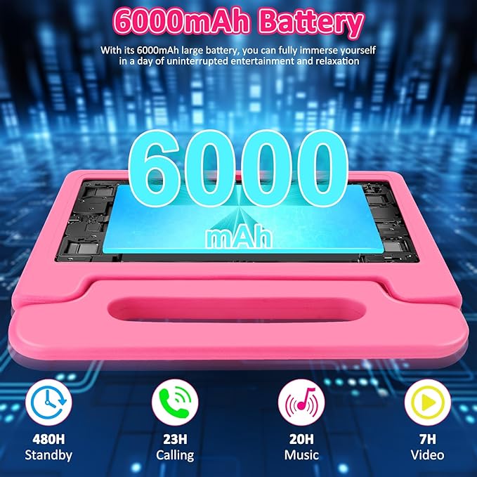 Tablet for Kids, 10.1 inch IPS HD Touchscreen Android 14 64 GB Storage, 8GB RAM, Octa-Core Kids Tablet, Parental Controls, 12-hr Battery, WiFi, GPS - Pink