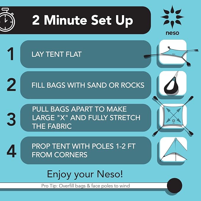 Neso Tents Beach Tent with Sand Anchor, Portable Canopy Sunshade - 7' x 7' - Patented Reinforced Corners(Shibori)