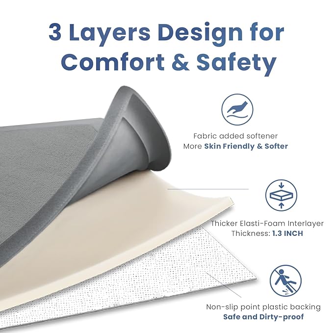 Baby Play Mat for Floor,1.3" Thick Memory Foam Tummy Time Mat,Soft Coral Velvet Nursery Rug,Large Non Slip for Crawling,Toddlers,Infants,Kids,Yoga & Tatami Style for Living Room(Dark Gray)