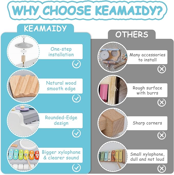 Kids Musical Instruments Piano Drum Set - 5 in 1 Montessori Toys for Toddler Baby, Wooden Music Kit with Piano Keyboard Xylophone, Preschool Educational Sensory Toys, Gifts for Boys Girls 1-8