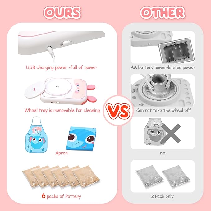 Skirfy Pottery Wheel for Kids Art Crafts Kits for Kids Ages 6-8 9-12 Clay Sculpting Tools & Painting Kit,Birthday Girls Toys 8-10,DIY Kits Clay Maker for Beginners