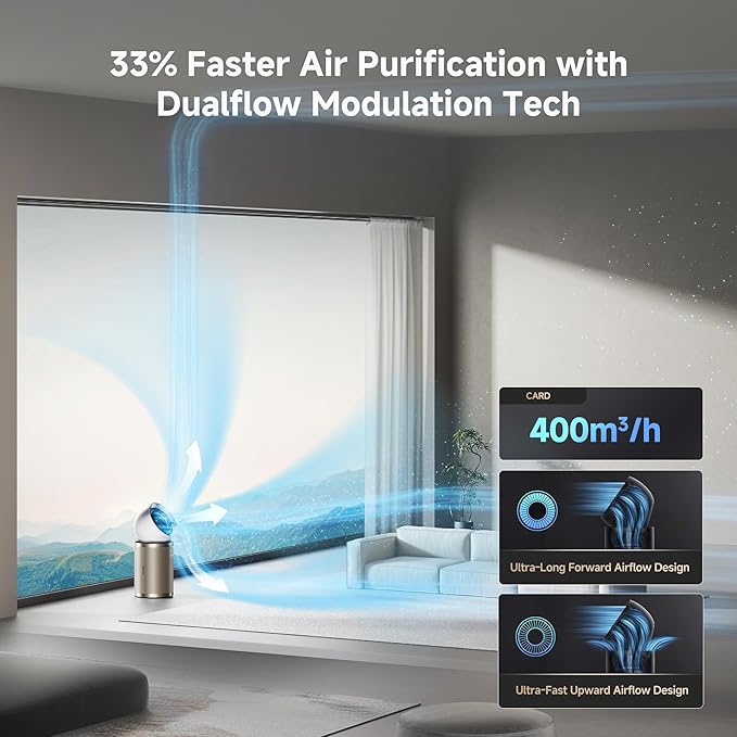 Dreame Air Purifier PM10 for Home Large Room, Cleans 5,650 ft² in One Hour with 4 Filters, Dual-way Air Oulets, Al Tracking, Air Quality Monitor with 7 Sensors, 2-in-1 Purifier & Cooler, Gold