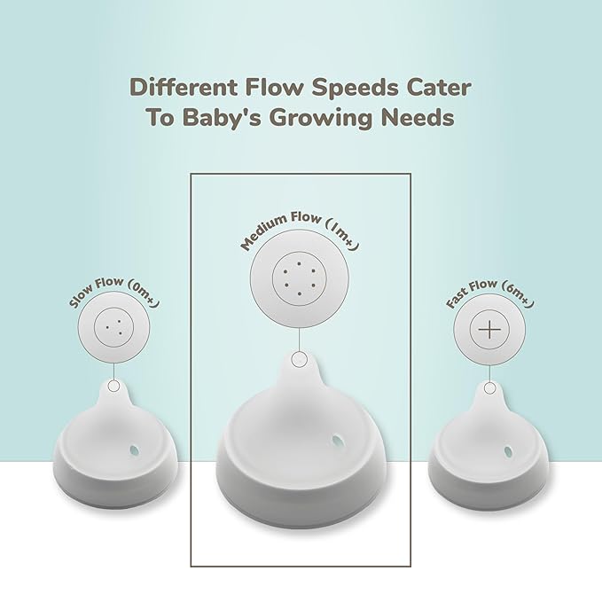 NUK Perfect Match 2-in-1 Natural and Anti-Colic 8oz Bottle with Adaptable Medium Flow Nipple, 2 Pack