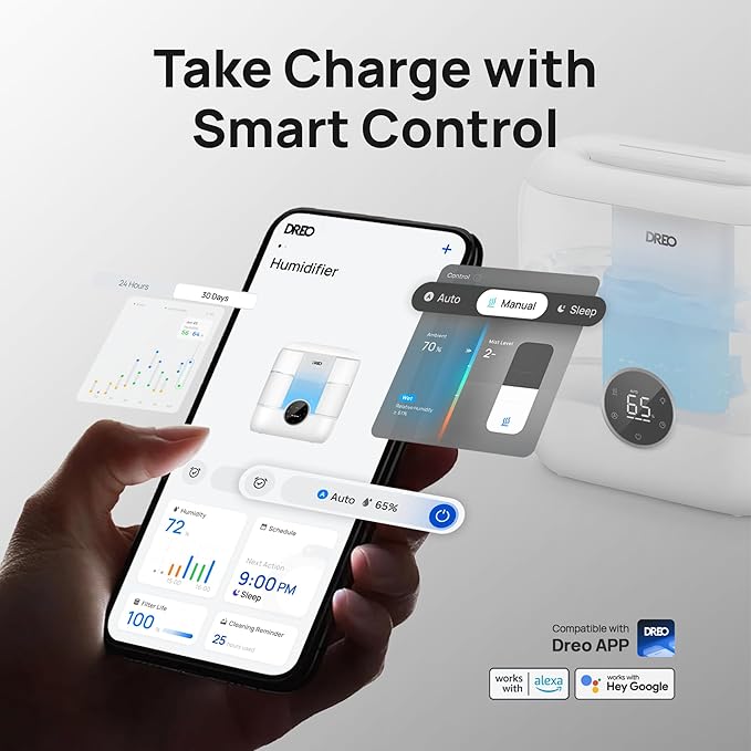 Dreo Smart Humidifiers for Bedroom, 6L Top Fill Supersized Cool Mist Humidifier for Large Room, 60 Hour Runtime, Quiet Ultrasonic Humidifiers for Plants, Baby, Indoor, Home, Night Light, White